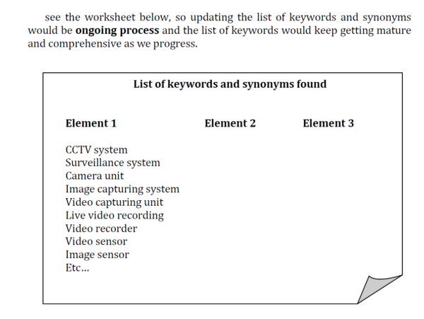 List Of Keywords To Conduct Patent Search - Patent In India Platform