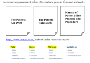 patent act rules and manual
